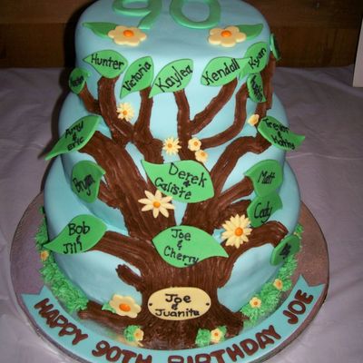90Th Birthday / Family Tree Cake