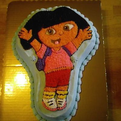 Dora The Explorer
