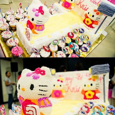 Hello Kitty Fashion Show