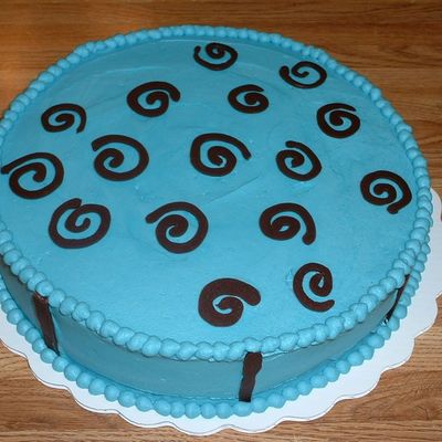 Practice Blue And Chocolate