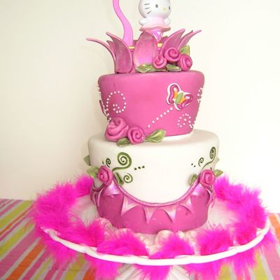 Hello Kitty Birthday Cake