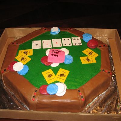 Poker Table