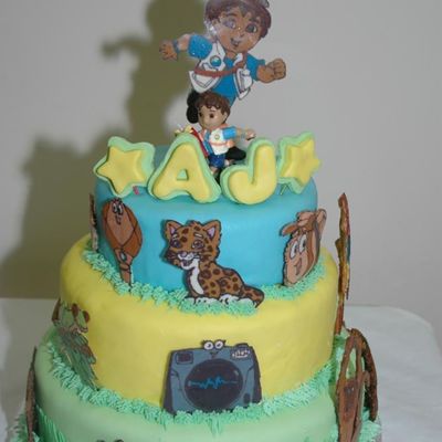 Go Diego Go..