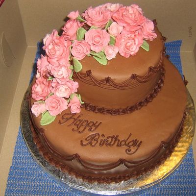 Chocolate Birthday Wishes