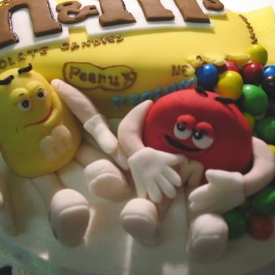 Close Up Of The M&m Characters