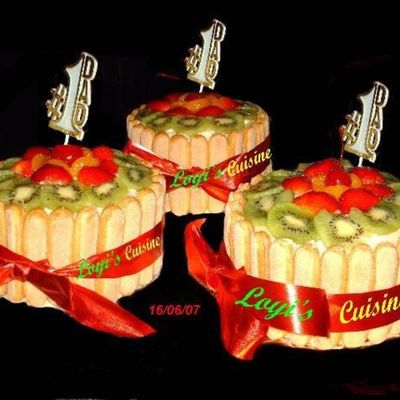 Charlottas Para Los Padres