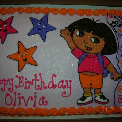 Dora The Explorer