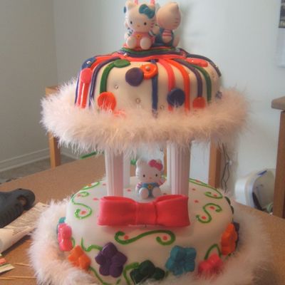 Hello Kitty Cake