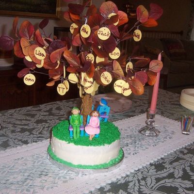 Family Tree Cake