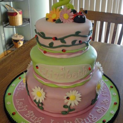 Elizabeth's Birthday