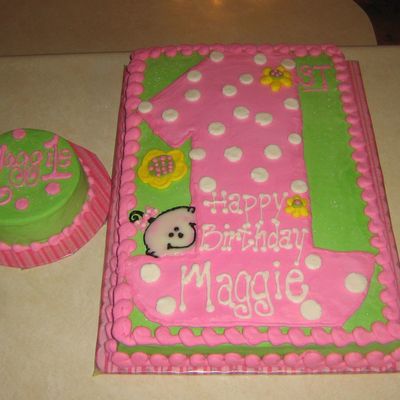 Polkadot Birthday!
