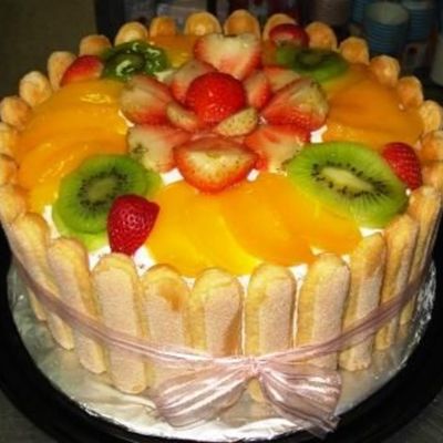 Charlota De Una De Mis Estudiantes Del Curso Basico