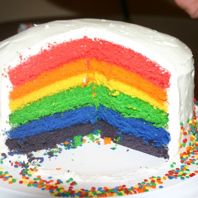 Rainbow Suprise Birthday Cake