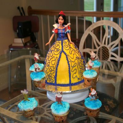 Snow White And The Seven Dwarfs