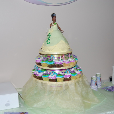 Princess And The Frog