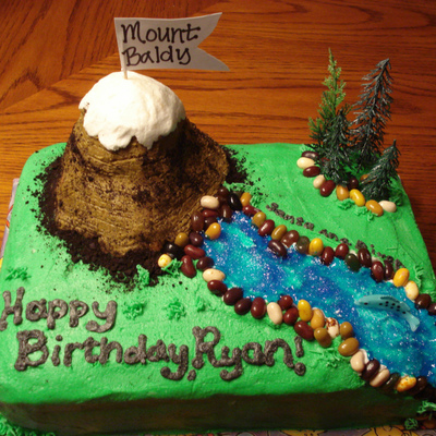 Mt. Baldy And The Santa Ana River