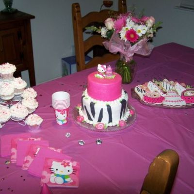 Hello Kitty Birthday