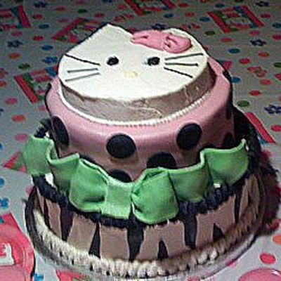Hello Kitty Birthday