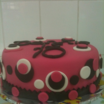 Round Birthday Cake
