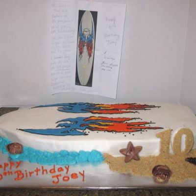 Surfboard