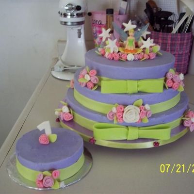 Tinkerbell