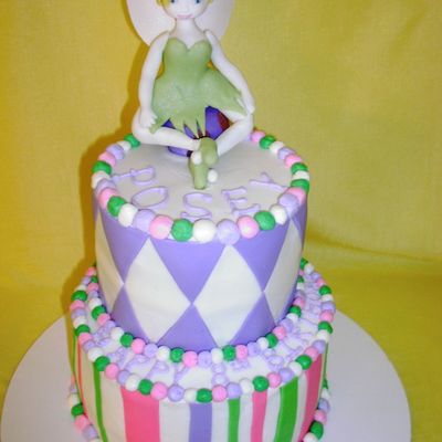 Tinkerbell