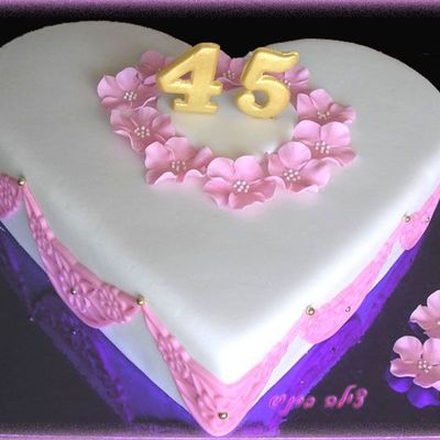 Ivona's Birthday