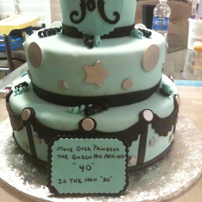 40Th Birthday Cake