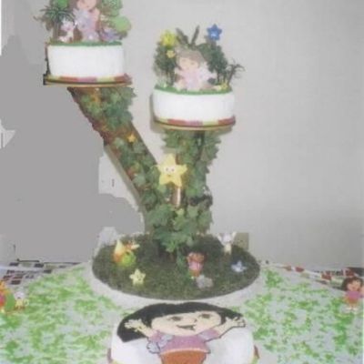 Modulescopperminealbumsuserpics34703Cumpleaos Lauralizjpg