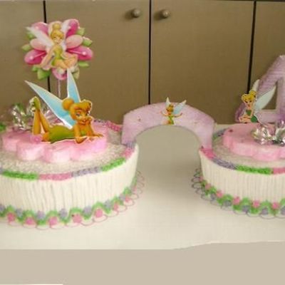 Tinkerbell