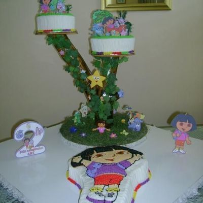 Dora