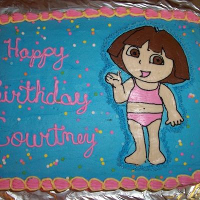 Dora Birthday