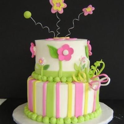 This Weeks Tea Party Cake