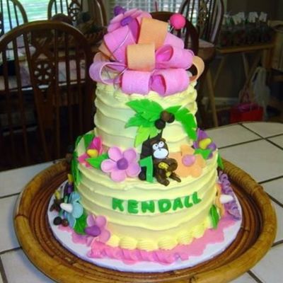 Kendalls Bd 07065