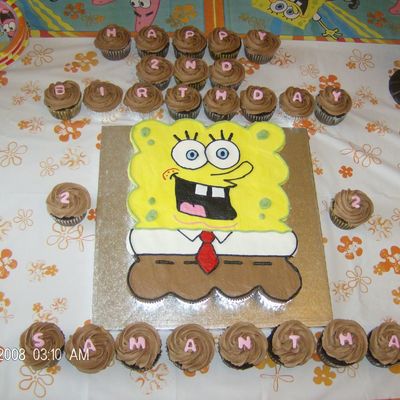 Spongebob