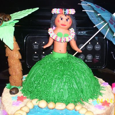 Close Up Of Luau Cake