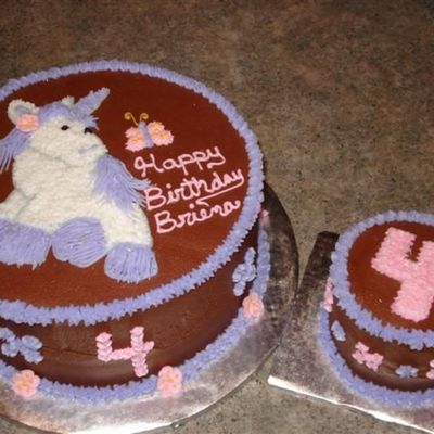 Unicorn Birthday