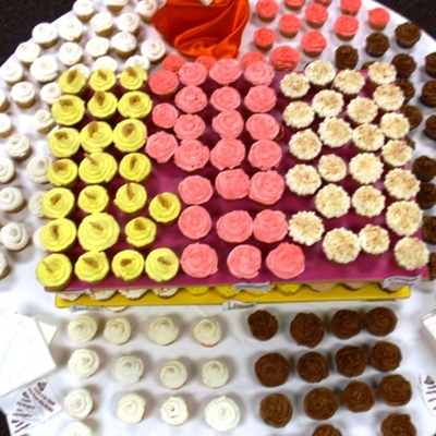 12 Squared Times 2 =