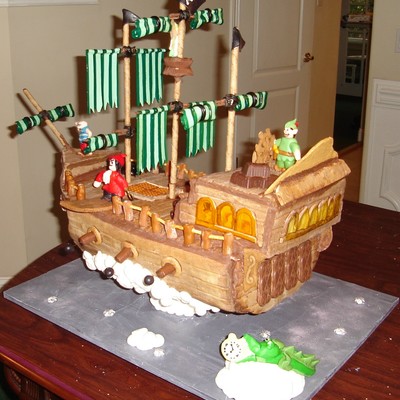 The Flying Jolly Roger