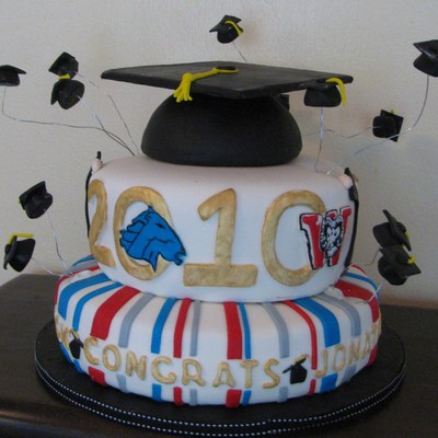 High School Graduation