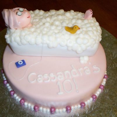 Cassandra's Spa Birthday