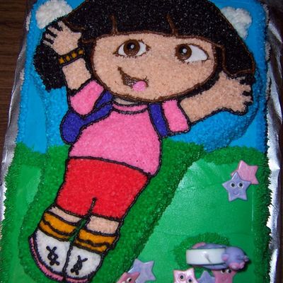 Dora The Explorer
