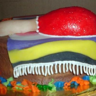 Mexican Fiesta Birthday