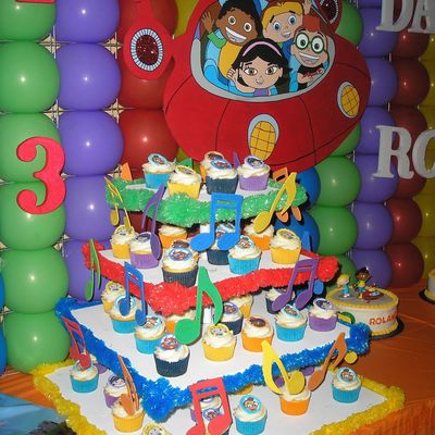 Little Einstien Cupcakes