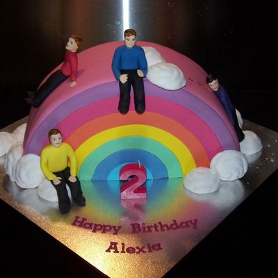 Wiggles Rainbow Cake