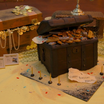 Pirate Treasure Chest