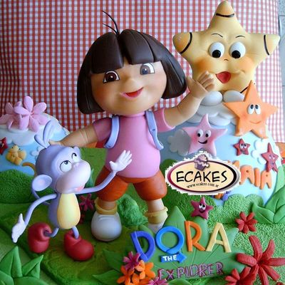 Dora The Explorer