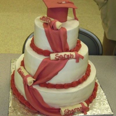 Master's Graduation