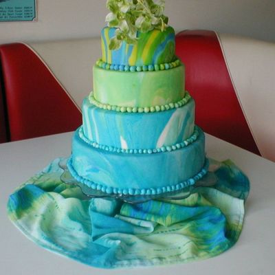 My First Fondant Cake Yikes !!!!!!!!!!!