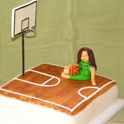 Basketball Birthday